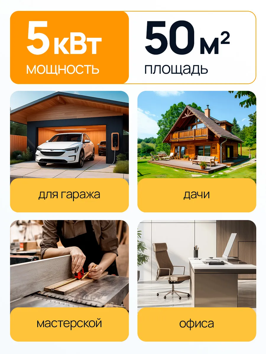Тепловая пушка