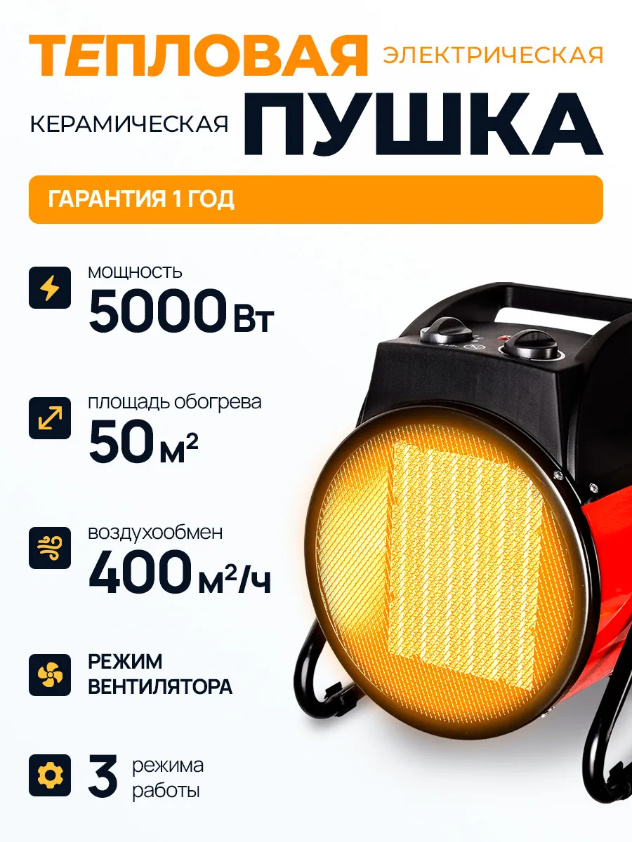 Тепловая пушка