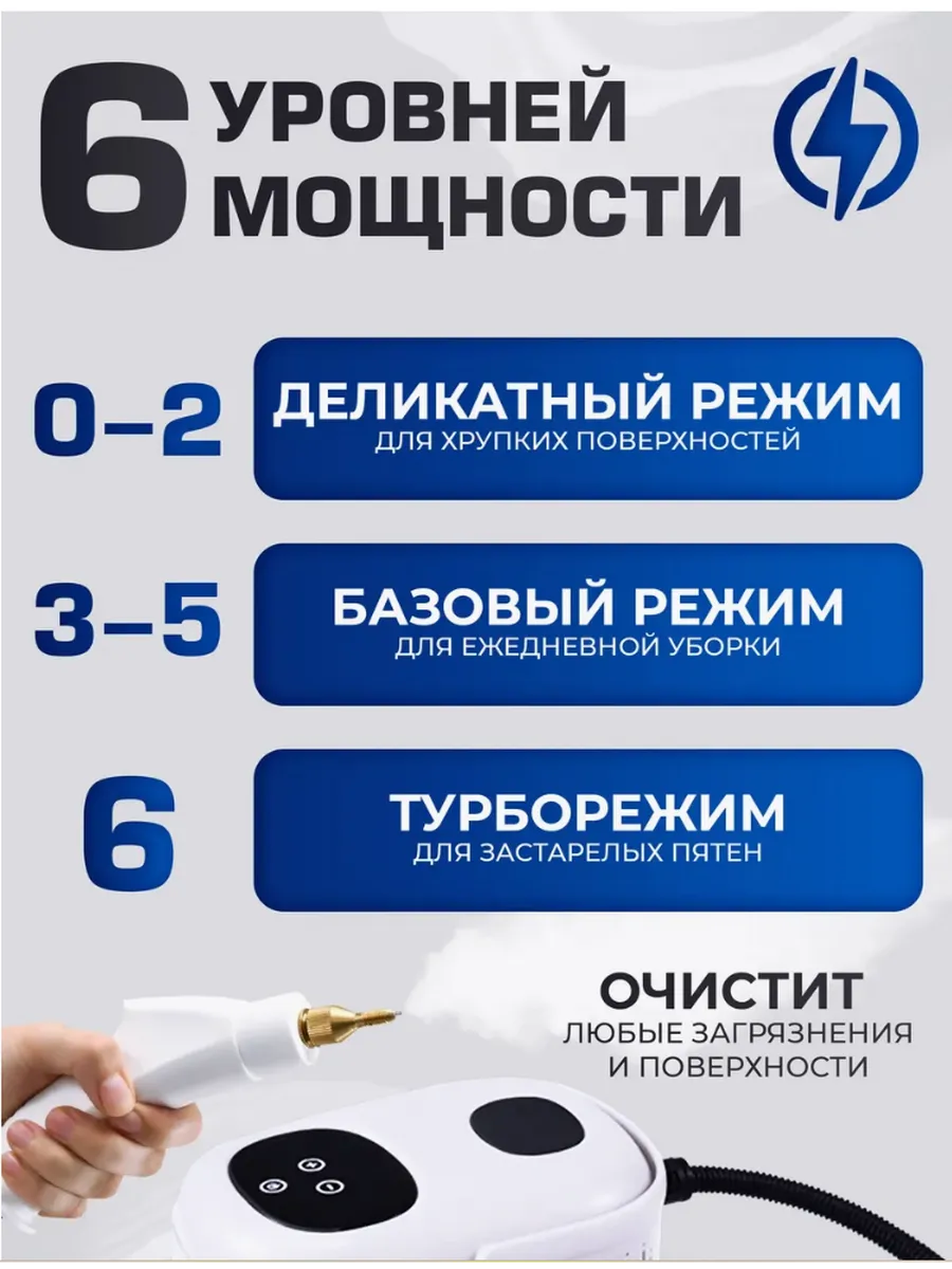 Пароочиститель домашний