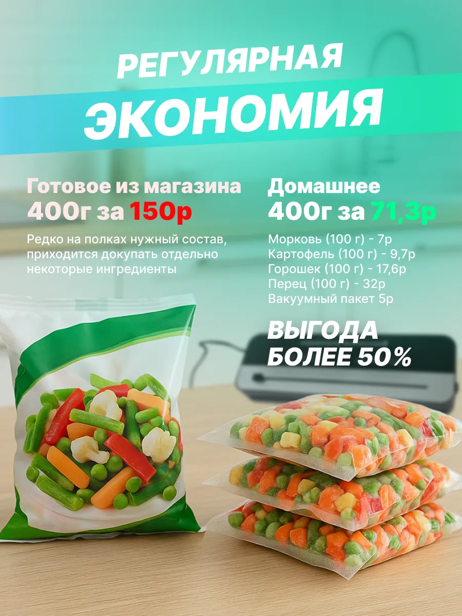 Вакуумный упаковщик для продуктов